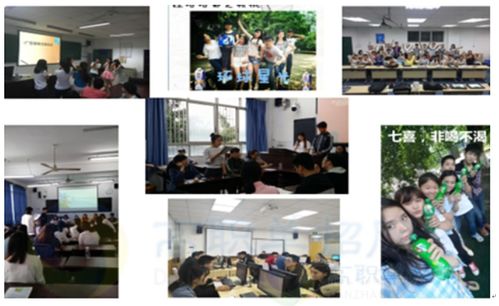 探索未来营销之道 重庆航天职业技术学院管理工程系市场营销专业全解读