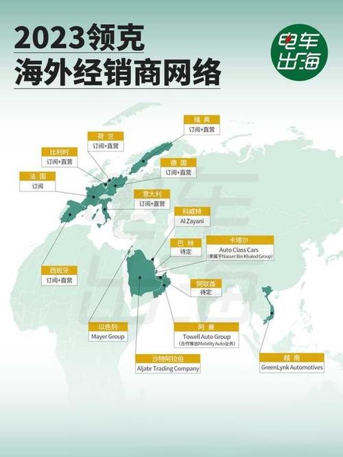 经销商 打开市场的关键引擎与安全监控服务的守护者